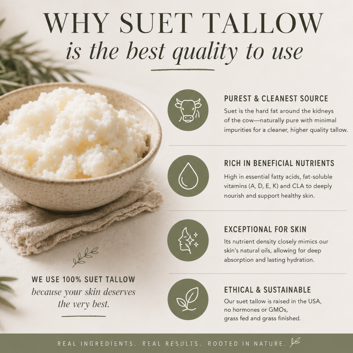 Tallow Body Butter Minis